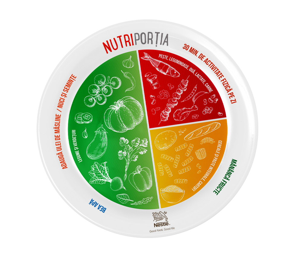 nutriportia