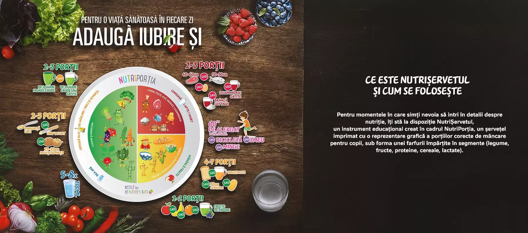 NutriServetul -  planifica meniuri sanatoase si portii corecte pentru cei mici.