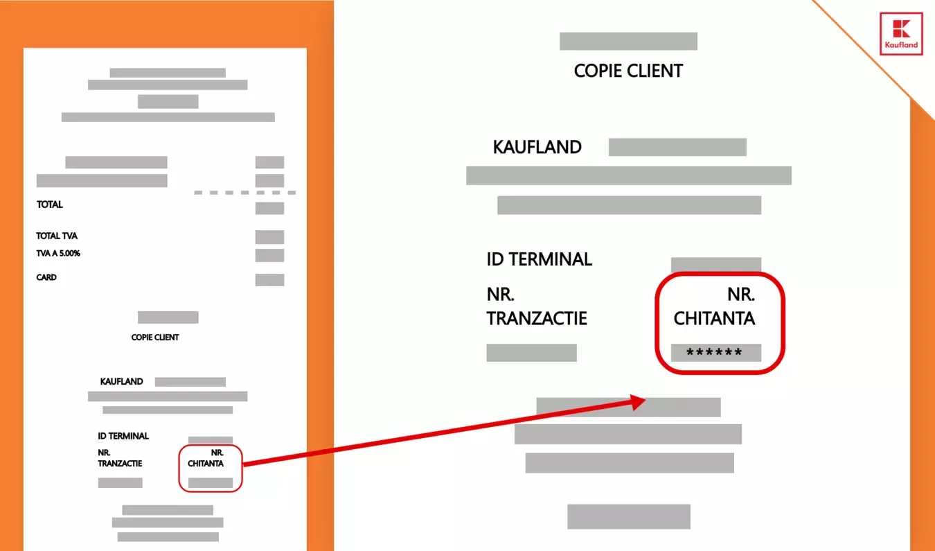 Chitanta Kaufland exemplu