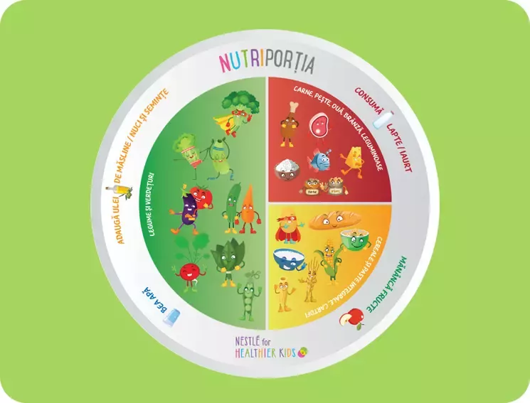 NutriPortia
