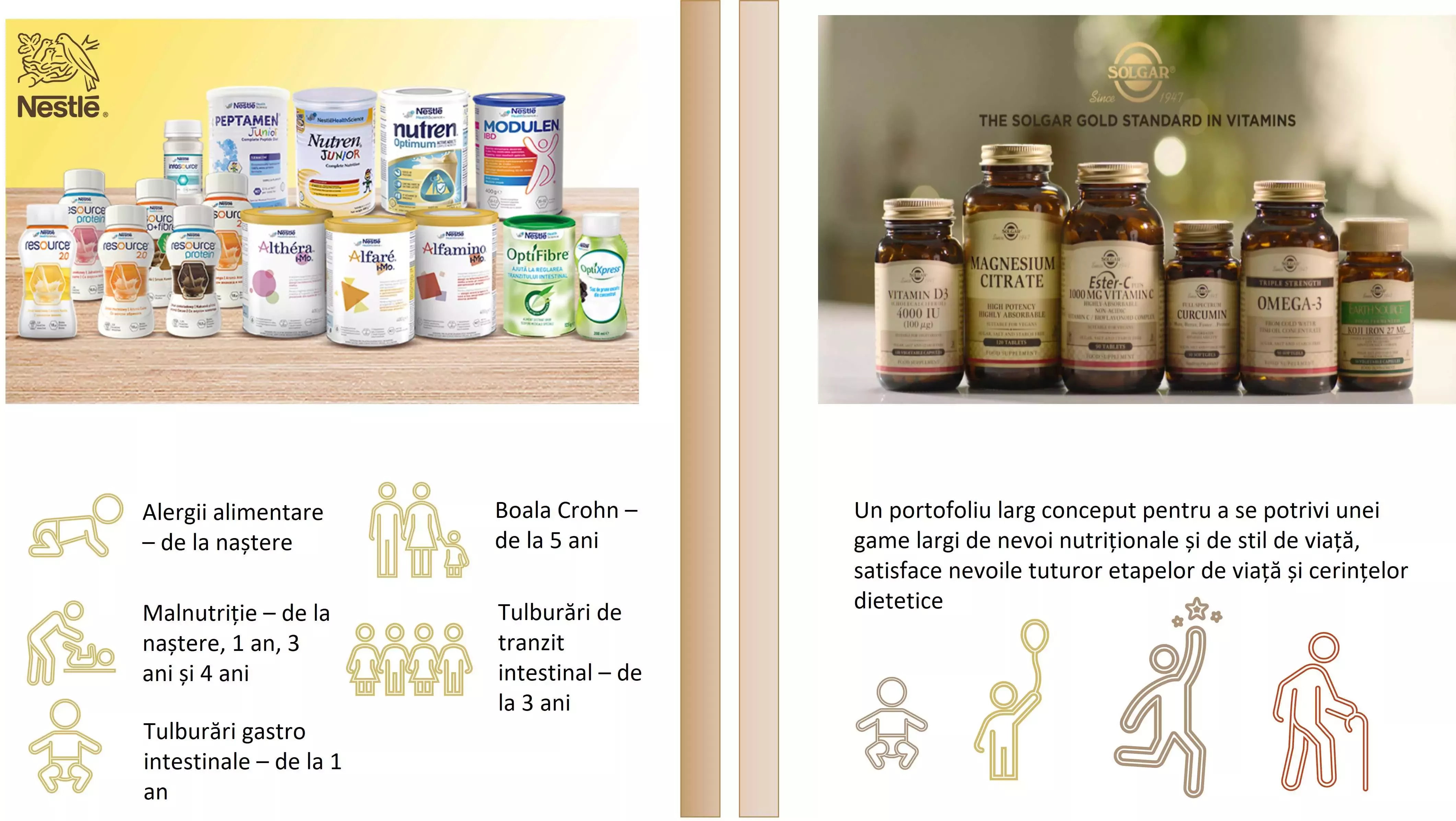 Nestlé Solgar