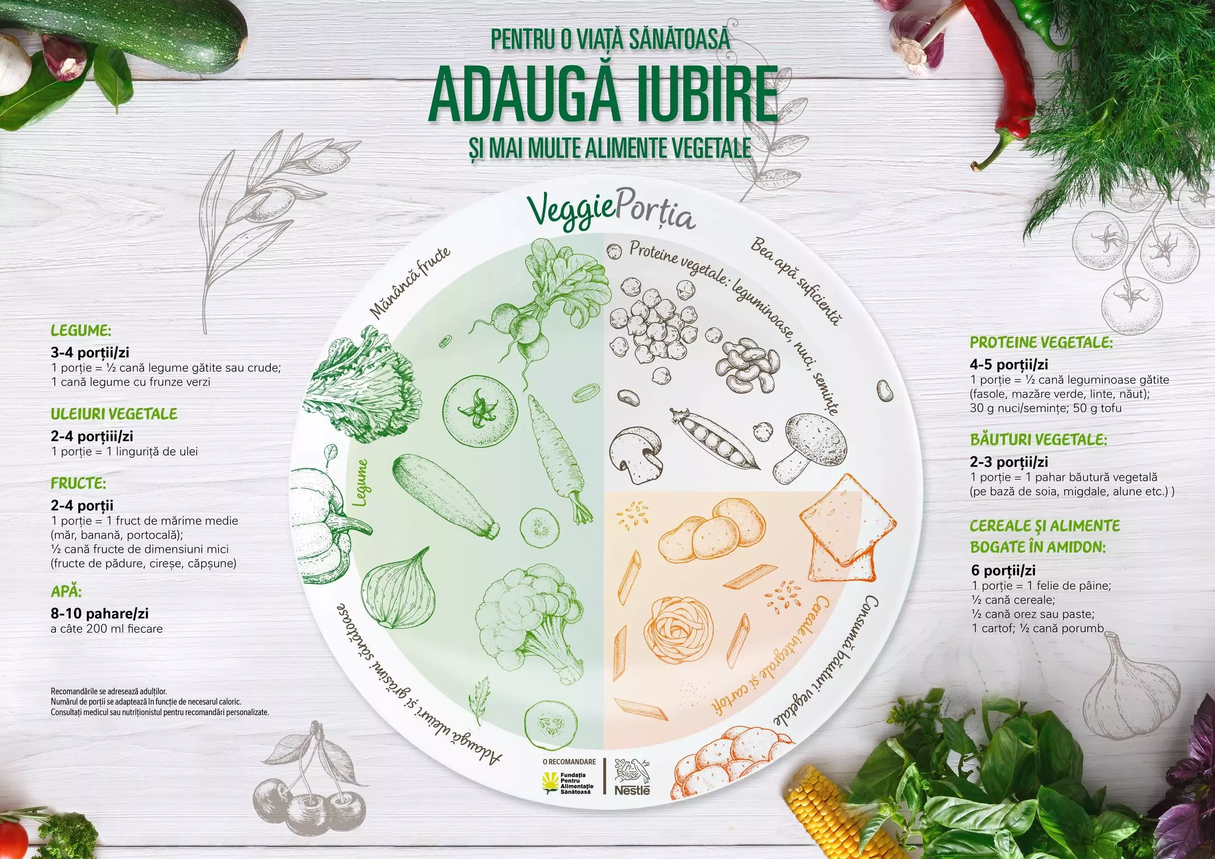 Nestle un sfert din romani nu mananca legume