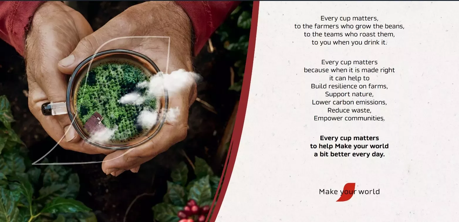 În anul 2025, NESCAFÉ a achiziționat peste 50% din cafeaua sa de la  fermieri care adoptă practici de agricultură regenerativă