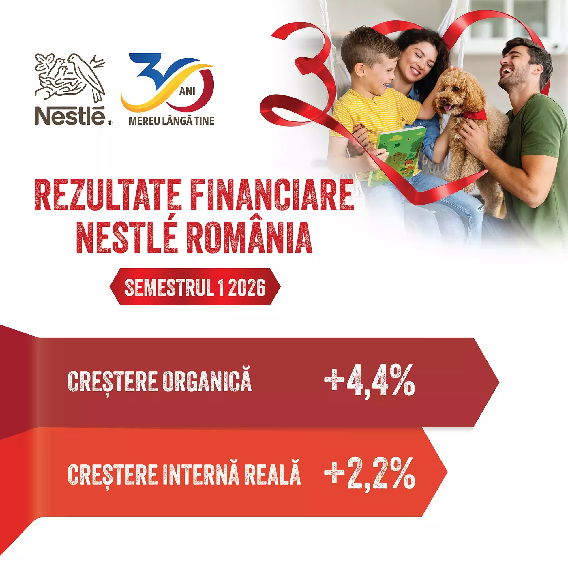 Rezultatele financiare S1 2026