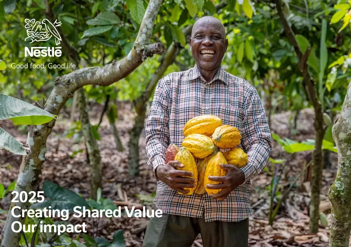 Raport Shared Values