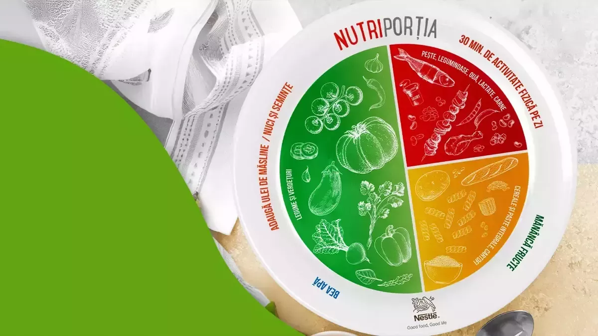 Farfurie alimentație sănătoasă