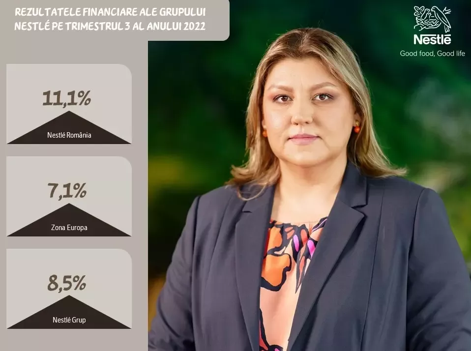 Fotografie Silvia rezultate