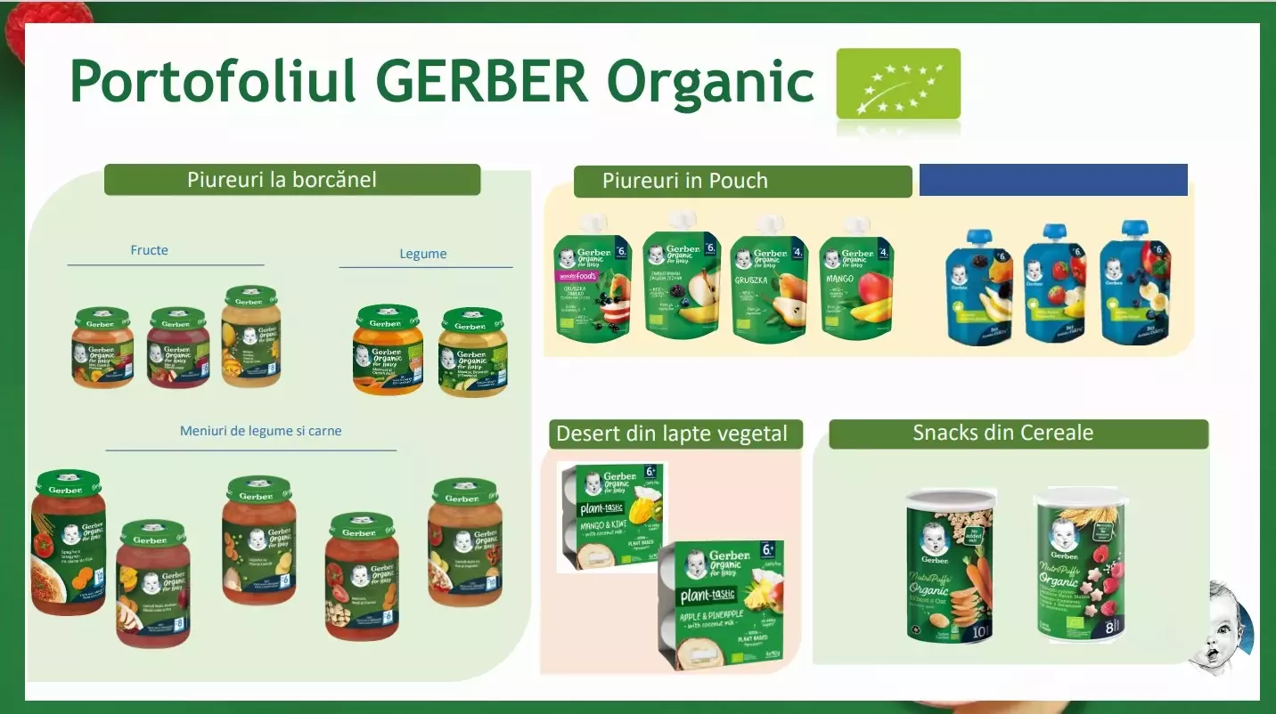 Produse noi Nestlé - Gerber organic