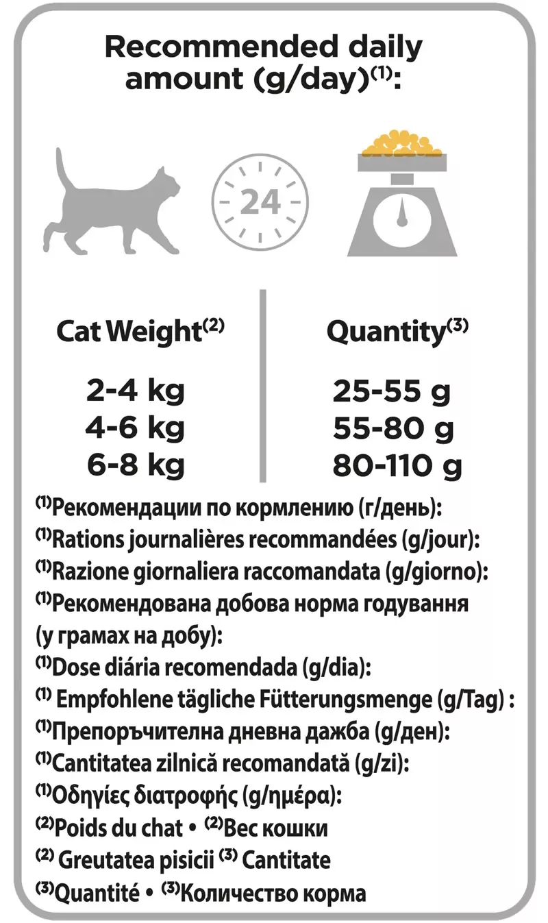 PRO PLAN STERILISED OPTIDIGEST cu Pui 400 g, 1.5 kg, 10 kg