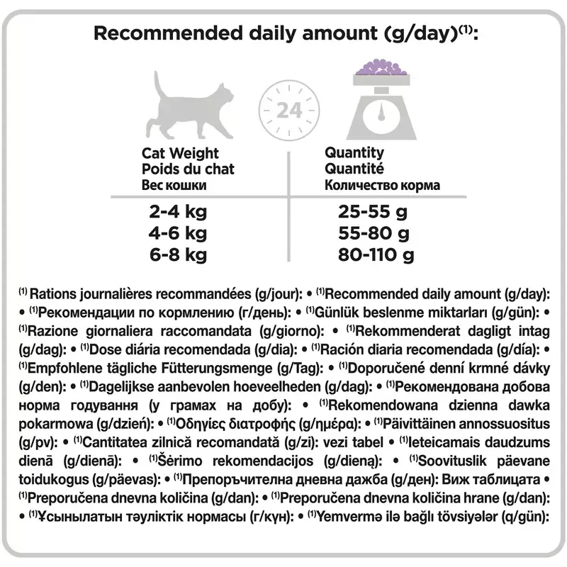 PRO PLAN STERILISED OPTIRENAL cu Curcan 10 kg