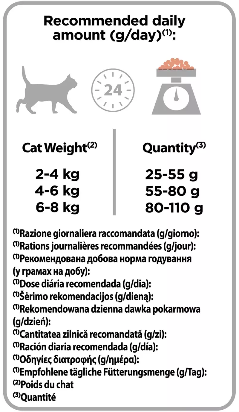 PRO PLAN STERILISED OPTIRENAL cu Somon 400 g, 1.5 kg, 10 kg