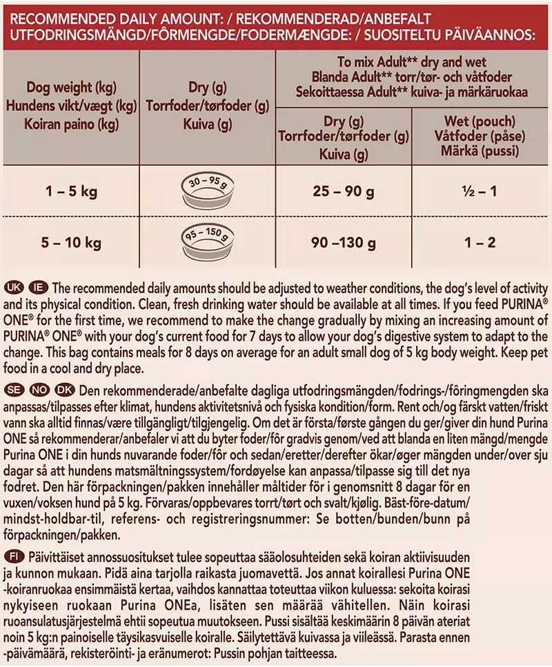 PURINA ONE MINI Adult cu Vită și Orez 800 g