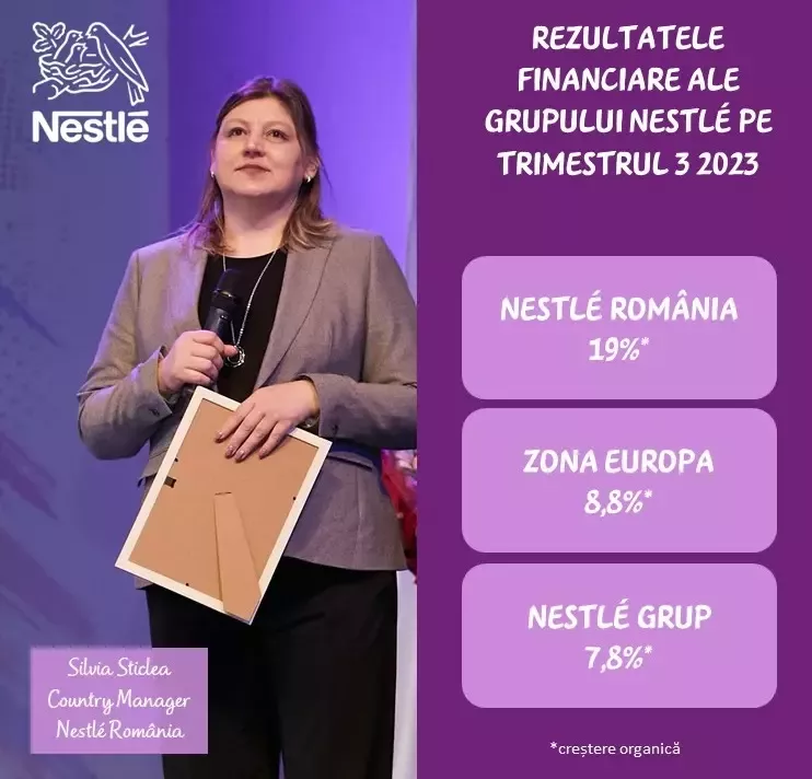 Rezultate Q3 Nestle Romania Silvia Sticlea