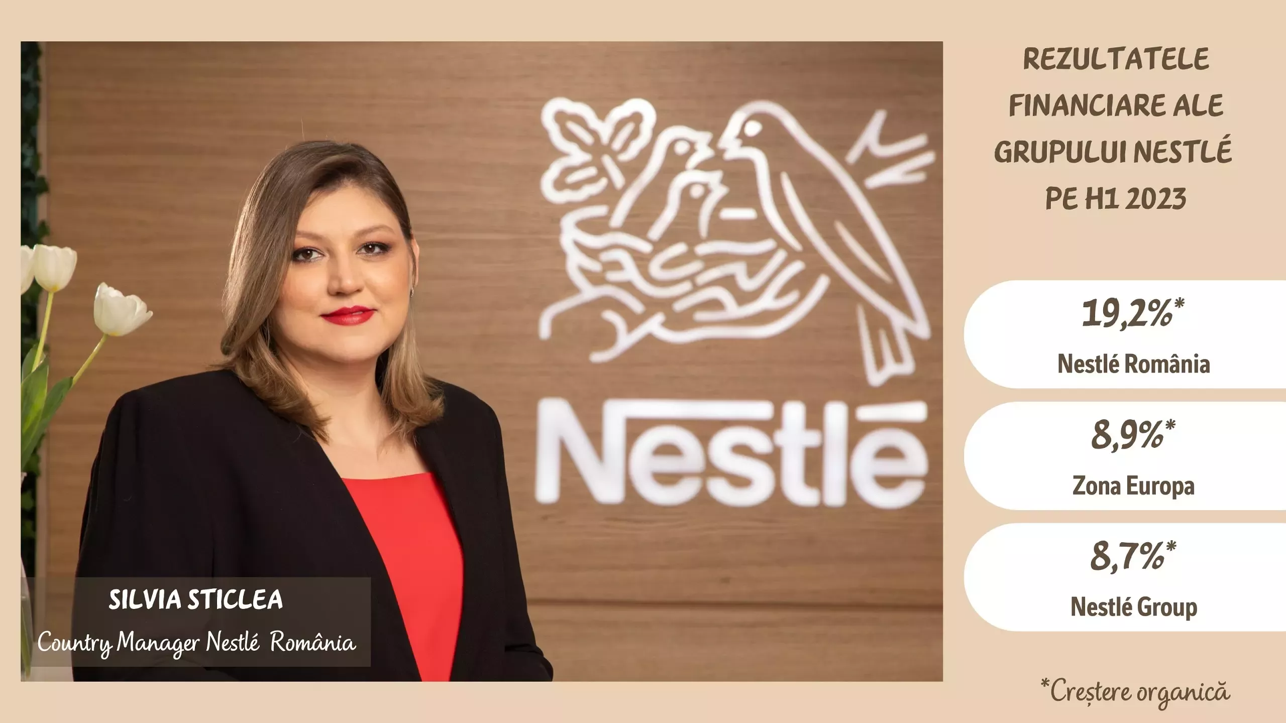 Silvia Sticlea, Country Manager Nestle Romania