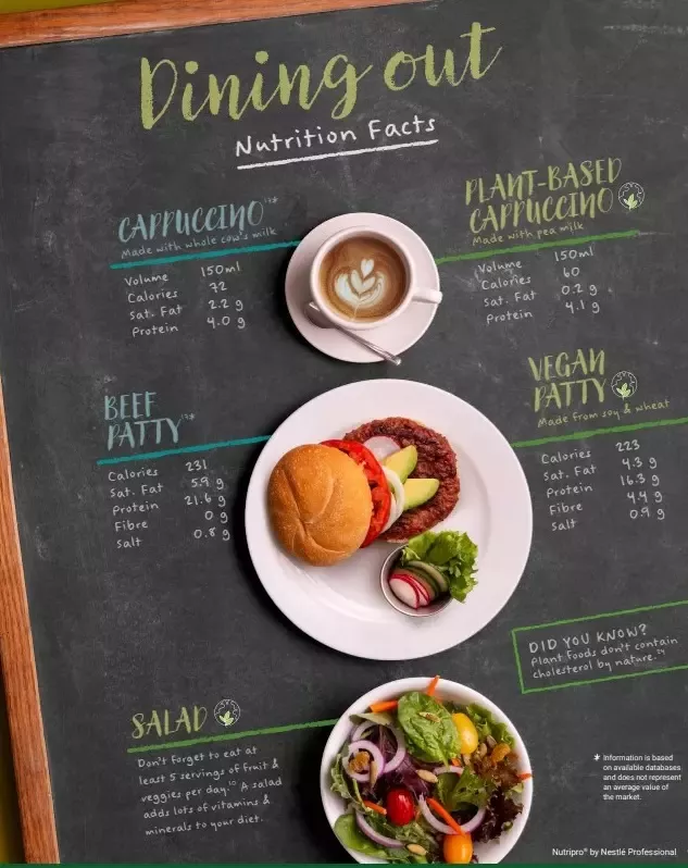 Vegan meniu