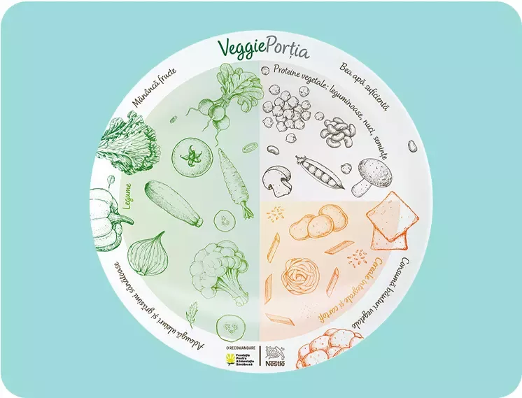 VeggiePortia