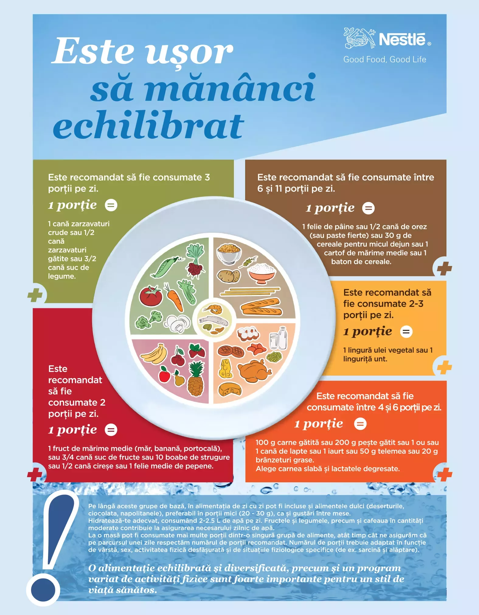 nutritie echilibrata