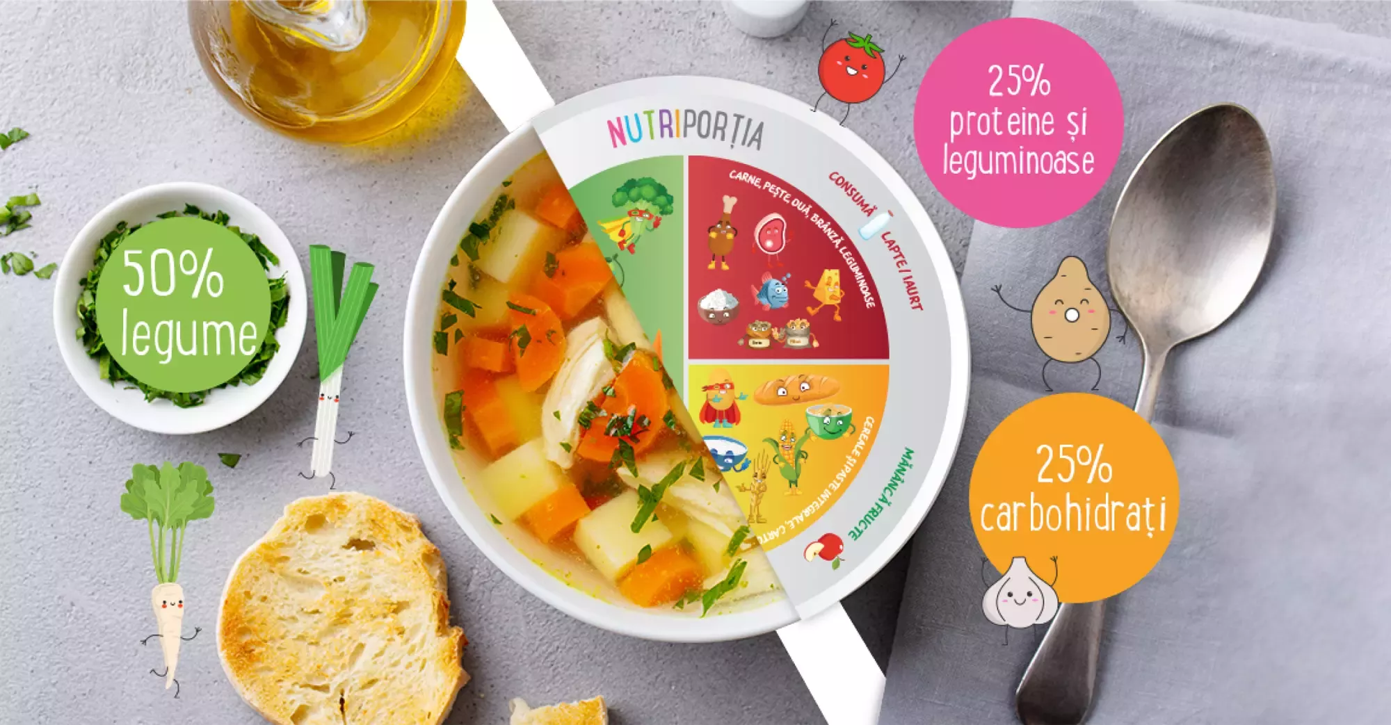 nutriportia vm