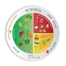 nutriportia